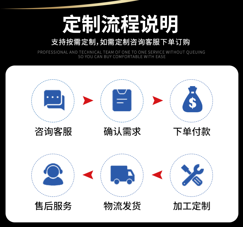 1660965634162456.jpg 天地盒機(jī)